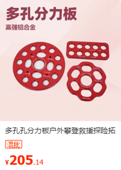 多孔分力板